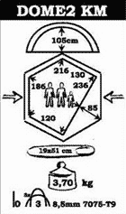 parametry od vrobce